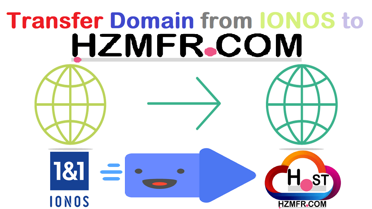 Read more about the article How to Move / Migrate / Transfer Your Domain From 1&1 IONOS to HZMFR.COM Easy Simple Method