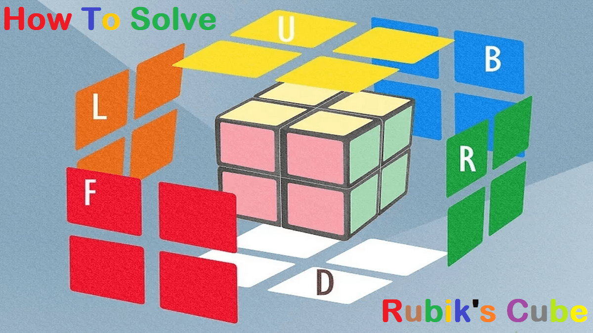Read more about the article Learn How to Solve the 2×2 Rubik’s Cube |CUBE SOLVER| 👉 Simple Method Easy-Peasy Tutorial GUIDE Step