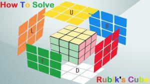 Read more about the article Learn How to Solve the 3×3 Rubik’s Cube |CUBE SOLVER| 👉 Simple Method Easy-Peasy Tutorial GUIDE Step