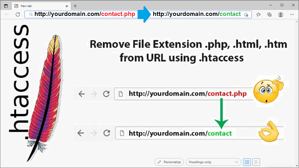 Read more about the article Remove File Extensions Using .htaccess Hide .HTML .PHP .HTM From Page URL | Rewrite URL Source Codes